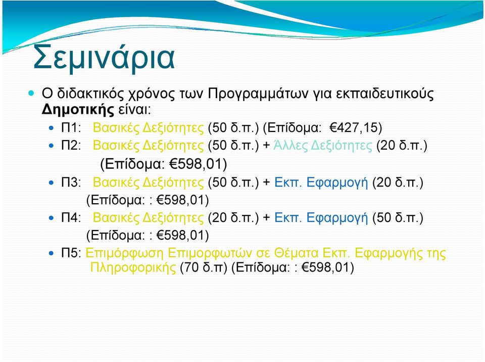 π.) + Εκπ. Εφαρμογή (50 δ.π.) (Επίδομα: : 598,01) Π5: Επιμόρφωση Επιμορφωτών σε Θέματα Εκπ.