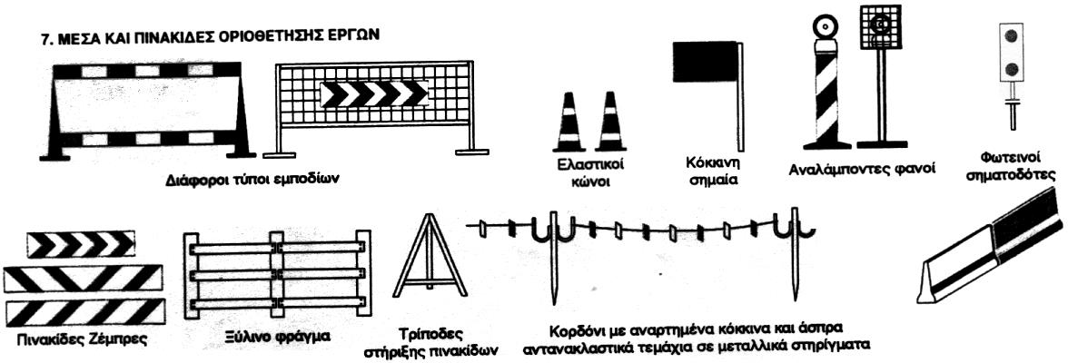 Σήμανση- Περιφράξεων