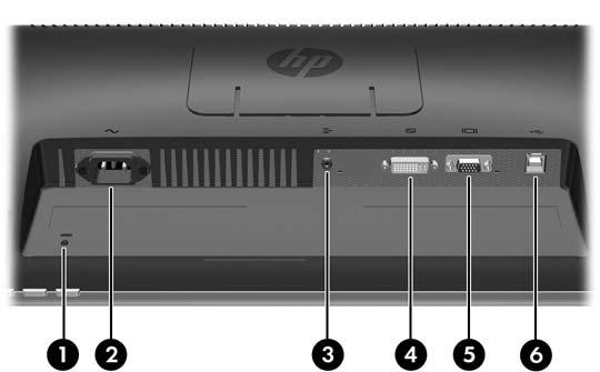 Μοντέλο HP 2310ti Εικόνα 3-2 Πίσω στοιχεία 2310ti Πίνακας 3-2 Πίσω στοιχεία 2310ti Στοιχείο Λειτουργία 1 Οπή κλειδώματος καλωδίου Παρέχει υποδοχή για κλειδαριές ασφαλείας καλωδίων.