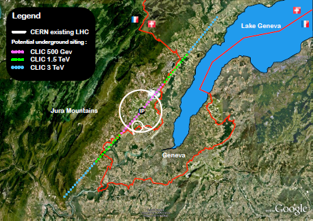 Διεθνής Γραµµικός Επιταχυντής International Linear Collider