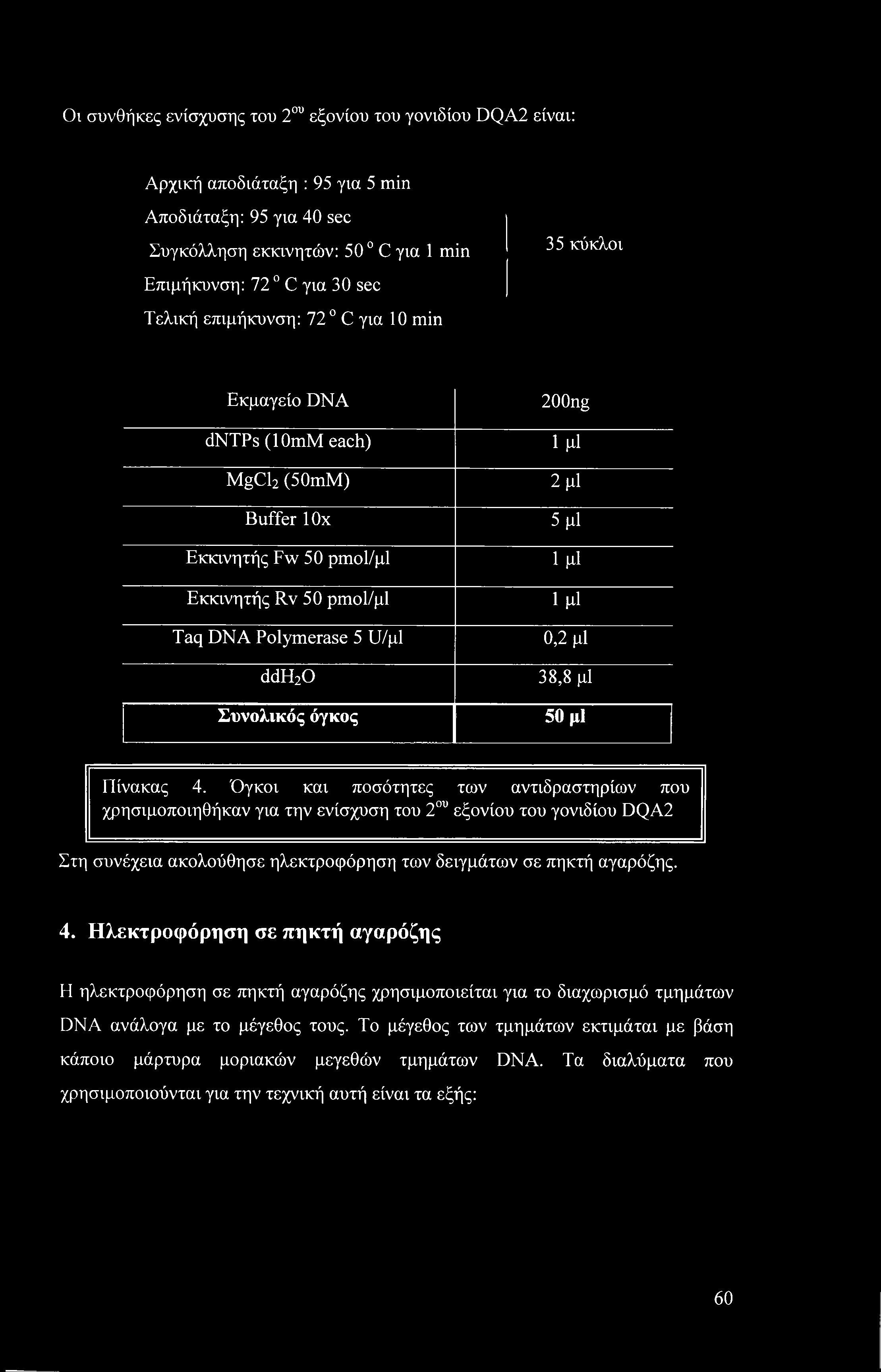 Οι συνθήκες ενίσχυσης του 2ου εξονίου του γονιδίου DQA2 είναι: Αρχική αποδιάταξη : 95 για 5 min Αποδιάταξη: 95 για 40 sec Συγκόλληση εκκινητών: 50 C για 1 min 35 κύκλοι Επιμήκυνση: 72 0 C για 30 sec