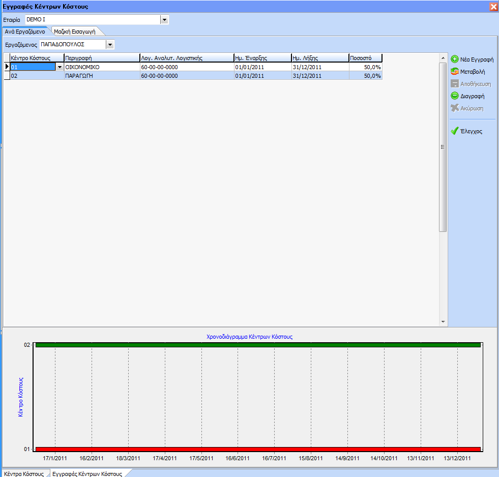 Εγγραφές Κέντρων Κόστους βάσει ποσοστών Στη συνέχεια από το μενού Αρχείο >Κοστολογική Οργάνωση->Οργάνωση Κέντρων Κόστους κάνουμε τις εγγραφές των κέντρών κόστους.