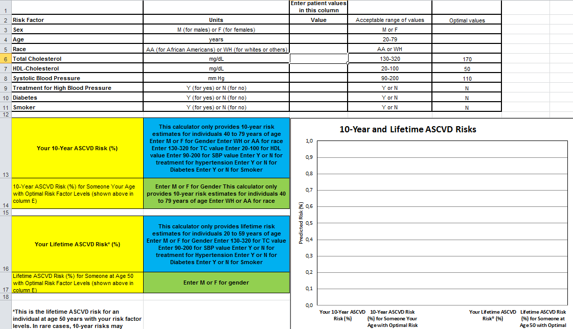 Υπολογισμός 10ετούς κινδύνου ASCVD που χρησιμοποιείται στις συστάσεις ACC/AHA 2013 http://www.