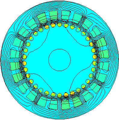 (β) Σχήμα 110. Κινητήρας κατασκευαστικής κλάσης D κατά την εκκίνηση: (α) Μαγνητική επαγωγή και (α) πυκνότητα ρεύματος. 1.2.3.