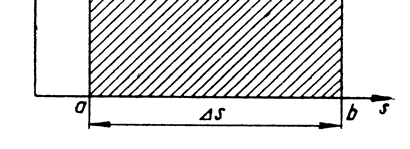 Kuna temperatuur on jääv, siis siseenergia muutus on null u=0 (57) ja termodünaamika 1.