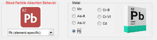 Εικόνα 46 Απορρόφηση στο αίμα (Blood Absorption Behavior) Στην περίπτωση του μολύβδου (Pb), ο χρήστης μπορεί να
