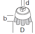 ιαστάσεις D b d Μέγ. rpm Μέγ.