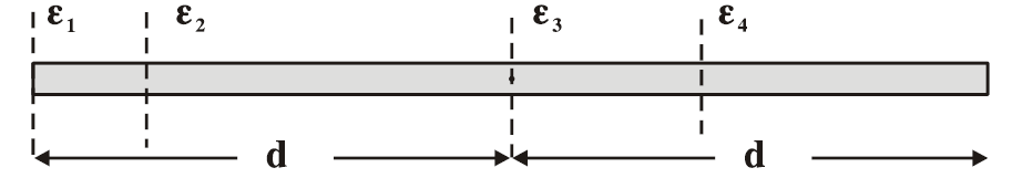 Όταν η σημειακή μάζα m A φτάνει στο κατώτατο σημείο, συγκρούεται πλαστικά με ακίνητη σημειακή μάζα m 4 =5 kg. Δ3. Βρείτε τη γραμμική ταχύτητα του σημείου Α αμέσως μετά τη κρούση.