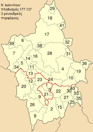 Νομός Ιωαννίνων πληθυσμός 177.137 Πρώτη μονοεδρική περιφέρεια (Σύνολο εκλογικού σώματος 56.