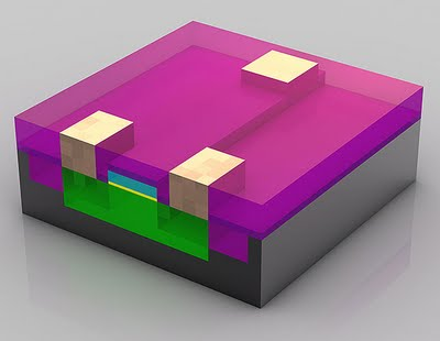 Ξεκινώντας από «άμμο» φτιάχνουμε μια CPU Μέρος 6 ο : Λιθογραφία και χάραξη