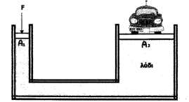 2. Α. F 3 =4Ν m=2 kg F 2 =3Ν F 1 =5Ν (α) Στο πιο πάνω σχήμα να υπολογίσετε τη συνισταμένη δύναμη και να τη σχεδιάσετε........ (β) Να προσδιορισθεί η φορά κίνησης του πιο πάνω σώματος.