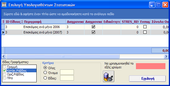 ICAMSoft SmartMedicine v.3 Στατιστικά Ἄς προσθέσουμε τώρα καὶ τὴν στατιστική Νο 3.