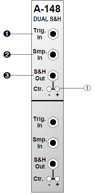 2.12 Module A 148 (Sample & Hold) 1. Εισαγωγή Η μονάδα αυτή έχει δύο ταυτόσημες μονάδες sample & hold το οποίο είναι σχεδιασμένο να παράγει αυξανόμενες τάσεις.