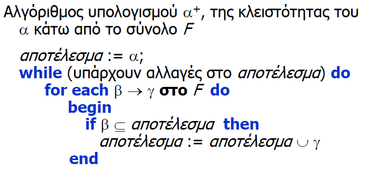 Υπολογισμός της Κλειστότητας Α+ Ουσιαστικά η κλειστότητα του Α+ είναι