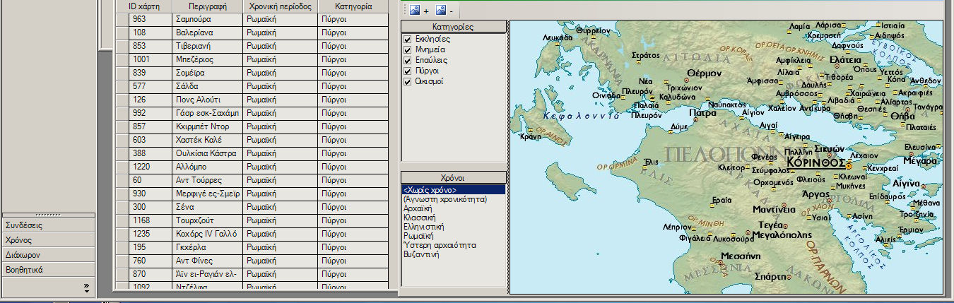 περιγραφικά στοιχεία των χρονικών αντικειµένων αποθηκεύονται και διαχειρίζονται σε εξωτερικό σύστηµα διαχείρισης βάσεων δεδοµένων το οποίο συνδέεται µε την χωρική βάση.