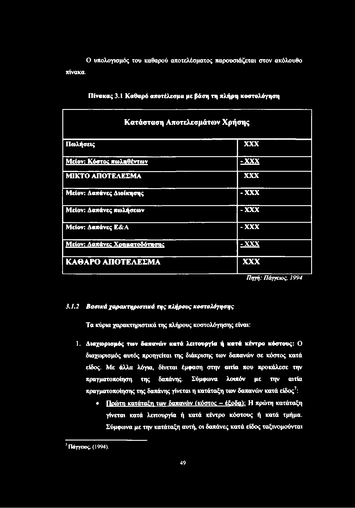 πίνακα. Ο υπολογισμός του καθαρού αποτελέσματος παρουσιάζεται στον ακόλουθο Πίνακας 3.