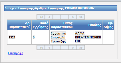 Σχετικά με την Εγγύηση καταχωρείται ο αριθμός Εγγύησης και με tab εμφανίζεται το ποσό, η κατάσταση της εγγύησης και τα στοιχεία του αποθηκευτή.