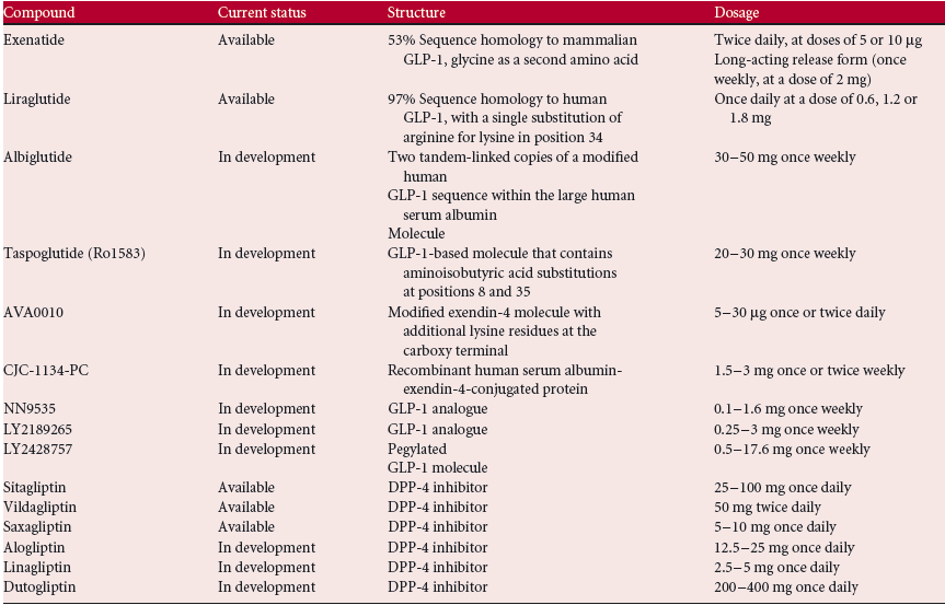 ΑΝΑΓΝΩΣΤΗΣ Π. 59 Anagnostis P, et al.