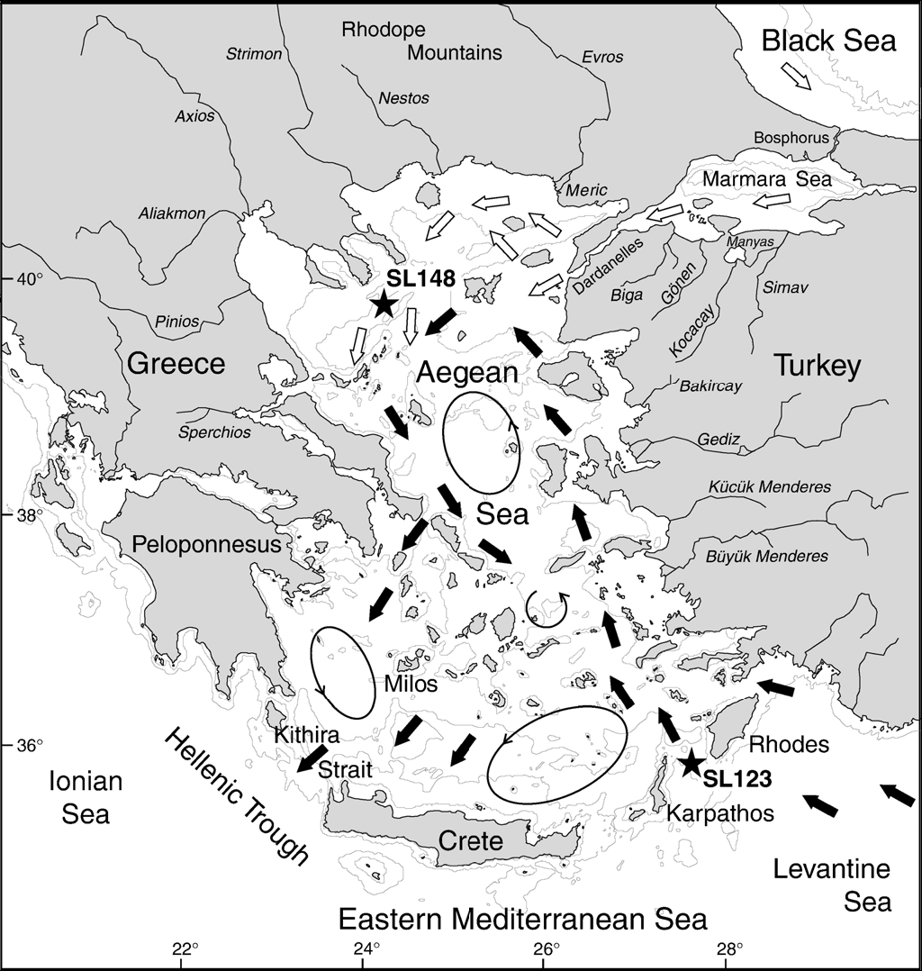 Εικ.23. Επιφανειακή κυκλοφορία στο Αιγαίο (Aksu et al, 1995, Lykousis et al, 2002).