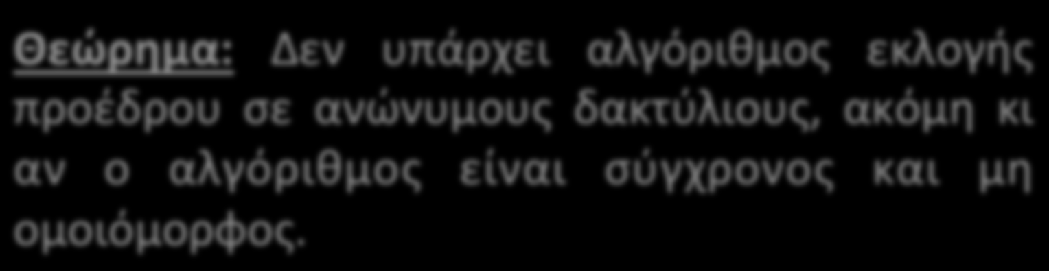 Εκλογή Προέδρου σε Ανώνυμους Δακτύλιους Θεώρημα: Δεν υπάρχει αλγόριθμος εκλογής προέδρου σε ανώνυμους