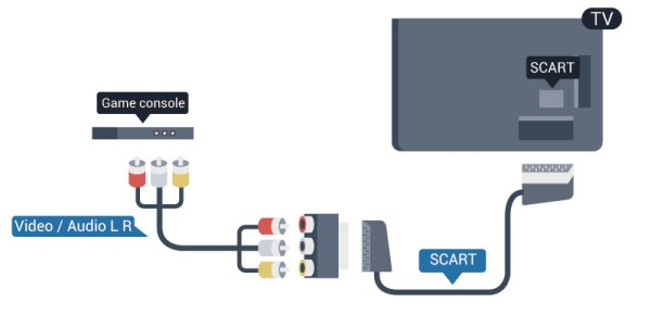 Αν η συσκευή αναπαραγωγής Blu-ray διαθέτει EasyLink HDMI CEC, μπορείτε να χειρίζεστε τη συσκευή με το τηλεχειριστήριο της τηλεόρασης.