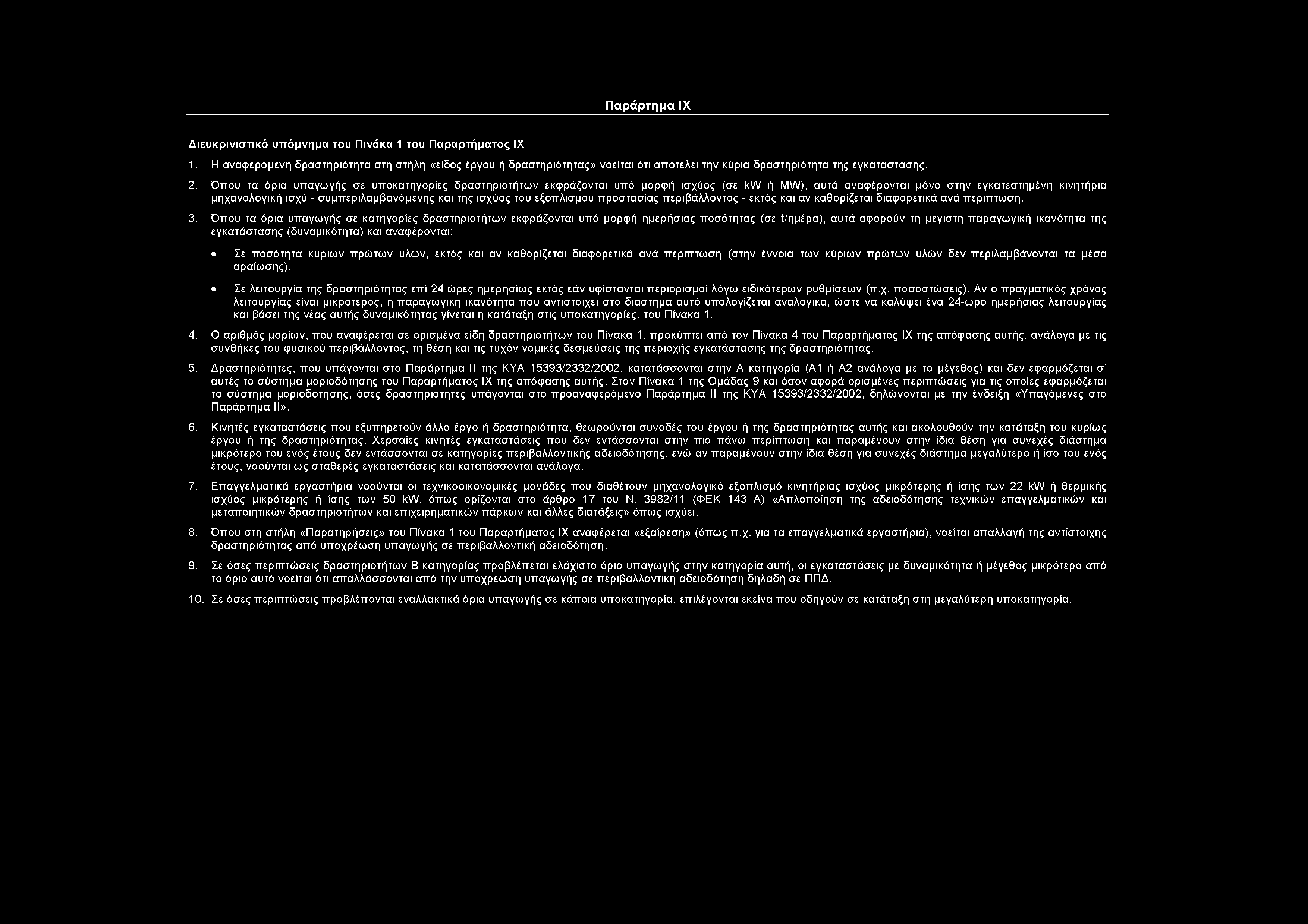 Παράρτημα IX Διευκρινιστικό υπόμνημα του Πινάκα 1 του Παραρτήματος IX 1.