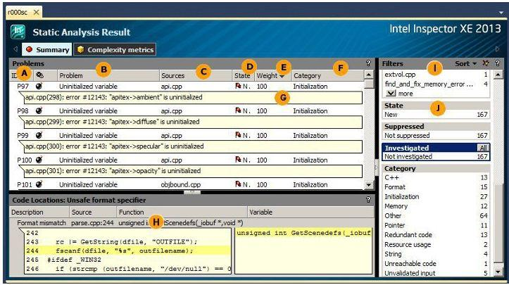 Intel Inspector XE 2013 Στατική ανάλυση - Αποτελέσματα Ενδεικτική εικόνα από το