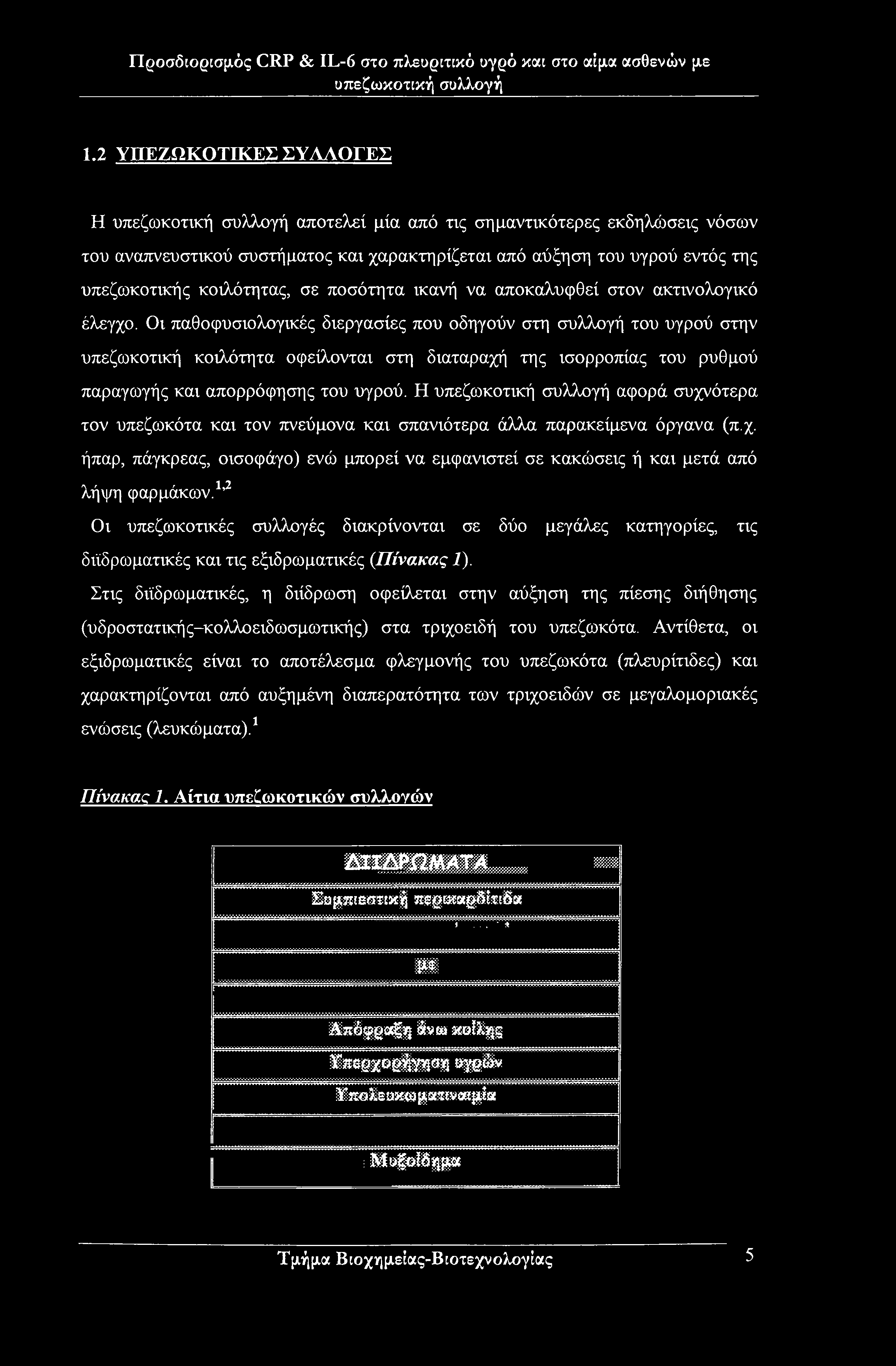 1.2 ΥΠΕΖΩΚΟΤΙΚΕΣ ΣΥΛΛΟΓΕΣ Η αποτελεί μία από τις σημαντικότερες εκδηλώσεις νόσων του αναπνευστικού συστήματος και χαρακτηρίζεται από αύξηση του υγρού εντός της υπεζωκοτικής κοιλότητας, σε ποσότητα