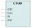 Εντολές σε γλωσσα STL, LADDER Κεφάλαιο 4 3 η ) Counter up/down (CTUD).