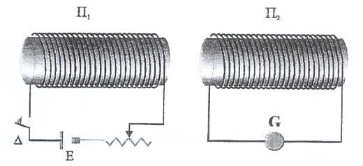 14. Τα πηνία Π 1 και Π 2 το σχήματος βρίσκονται σε επαγωγική σύζεξη μεταξύ τος. Αν ο διακόπτης Δ το πρώτο κκλώματος κλείσει, τότε η βελόνα το γαλβανομέτρο G στο δεύτερο κύκλωμα αποκλίνει δεξιά.