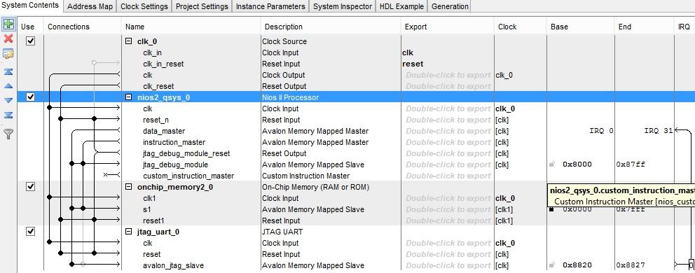 Σζλοσ, ειςάγουμε τθν διαςφνδεςθ JTAG UART (Interface Protocols > Serial > JTAG UART) με τισ προκακοριςμζνεσ ρυκμίςεισ, για τθν επικοινωνία του επεξεργαςτι με τον host υπολογιςτι.