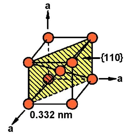 Σχήμα 2.3: Κρυσταλλική δομή b-ti [6] Το τιτάνιο στη φύση εμφανίζεται ως μίγμα 5 σταθερών ισοτόπων, των 46 Ti, 47 Ti, 48 Ti, 49 Ti και 50 Ti σε ποσοστά 7.95%, 7.75%, 74.45%, 5.51% και 5.34% αντίστοιχα.