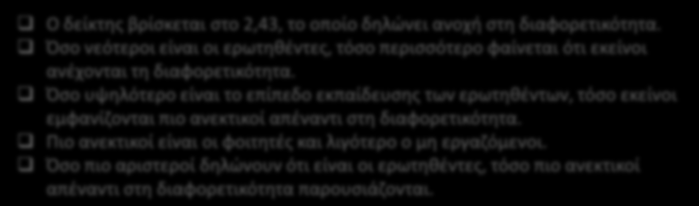 Ο δείκτης βρίσκεται στο 2,43, το οποίο δηλώνει ανοχή στη διαφορετικότητα. Όσο νεότεροι είναι οι ερωτηθέντες, τόσο περισσότερο φαίνεται ότι εκείνοι ανέχονται τη διαφορετικότητα.