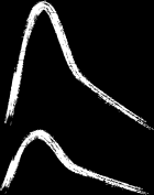 Θάλαµος ολίσθισης (Drift chamber) Cathode strip Charged particle Cathode signals Cathode