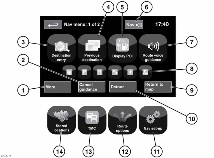 Σύστημα πλοήγησης ΚΥΡΙΟ ΜΕΝΟΥ 1. More... (Περισσότερα...): Δείχνει τη σελίδα 2 από 2, της οθόνης Nav menu (Μενού πλοήγησης). 2. Cancel guidance (Ακύρωση καθοδήγησης): Ακυρώνει την καθοδήγηση για την τρέχουσα διαδρομή.