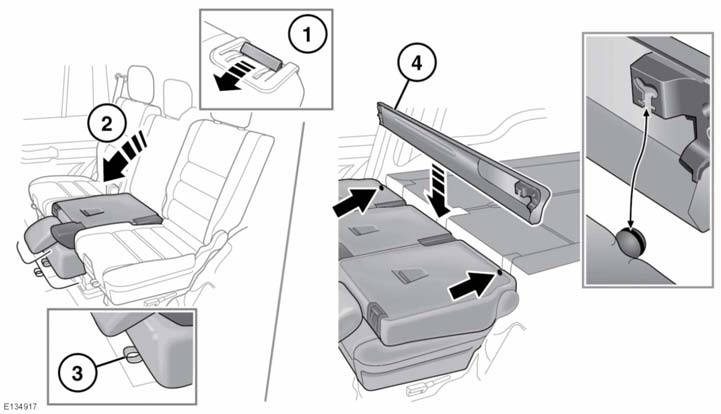 Πίσω καθίσματα ΑΝΑΔΙΠΛΩΣΗ ΤΩΝ ΚΑΘΙΣΜΑΤΩΝ (7θέσιο όχημα) Μπορείτε να αναδιπλώσετε το ένα από τα καθίσματα ώστε να σχηματίσει τραπεζάκι για τα άλλα δύο ή να αναδιπλώσετε και τα τρία καθίσματα προς τα