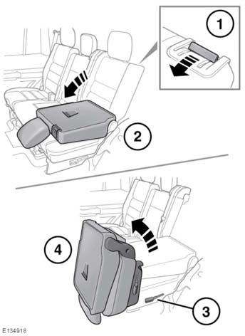 Πίσω καθίσματα 1. Τραβήξτε προς τα εμπρός το μοχλό απασφάλισης της πλάτης του καθίσματος. 2. Κατεβάστε την πλάτη του καθίσματος στη θέση αναδίπλωσης ως τραπεζάκι. 3.