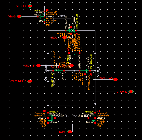 Σχήμα 4.1.