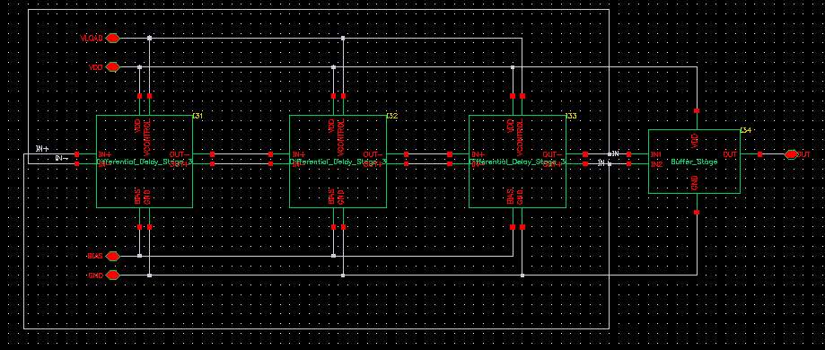 5. Three Stage Ring Oscillator Μία άλλη σχεδίαση που μπορεί να γίνει είναι η χρήση τριών σταδίων που θα υλοποιούν τη καθυστέρηση.