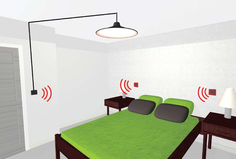 Εξοικονόμηση Ενέργειας με Ασύρματη Τεχνολογία Unica Wireless Έλεγχος φωτισμού Αναβαθμίστε την εγκατάσταση του υπνοδωματίου σας Ρυθμίστε την ένταση του φωτισμού από το προσκέφαλό σας Η πρότασή μας με