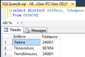 14 Εοώςημα με DISTINCT ρςξμ SQL Server 2012 (2/2) Να δοκοφν τα μοναδικά επίκετα και τθλζφωνα (με τθν