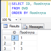 27 Εοώςημα με ORDER BY ρςξμ SQL Server 2012 Να δοκοφν οι κωδικοί των dvd ταξινομθμζνοι ωσ προσ