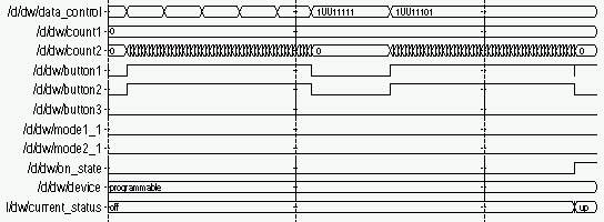 --ON1 data_controlx(0) <= '1' after 100 ms; --OFF data_controlx(1) <= '1' after 1080 ms, '0' after 1500 ms; --UP data_controlx(2) <= '1' after 300 ms; --DOWN data_controlx(3) <= '1' after 500 ms;