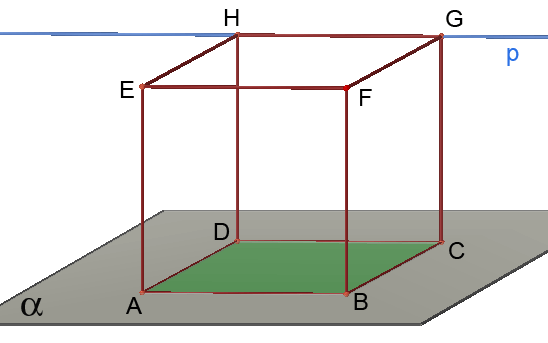 3 Polohové vlastnosti útvarov v priestore Klasifikácia vzájomných polôh priamky p a roviny α p, α majú spoločný práve jeden p α = P bod { } priamka a rovina sú rôznobežné, bod P je ich priesečník