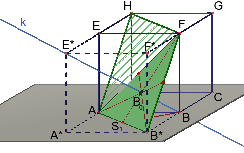4 Metrické vlastnosti útvarov v priestore jeden z hľadaných bodov osi bod K. Bodom K zostrojená rovnobežka s priamkou k pretína priamku p v druhom bode L osi o. Vypočítame dĺžku KL.