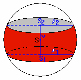 5 Objemy a povrchy telies GUĽOVÁ VRSTVA Guľová vrstva je prienik gule a vrstvy ohraničenej dvoma rovnobežnými rovinami pretínajúcimi priemer gule.
