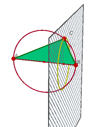 7 Geometrické miesta bodov v priestore jednoznačne rovinu, v ktorej bod C leží na Tálesovej kružnici s priemerom AB.