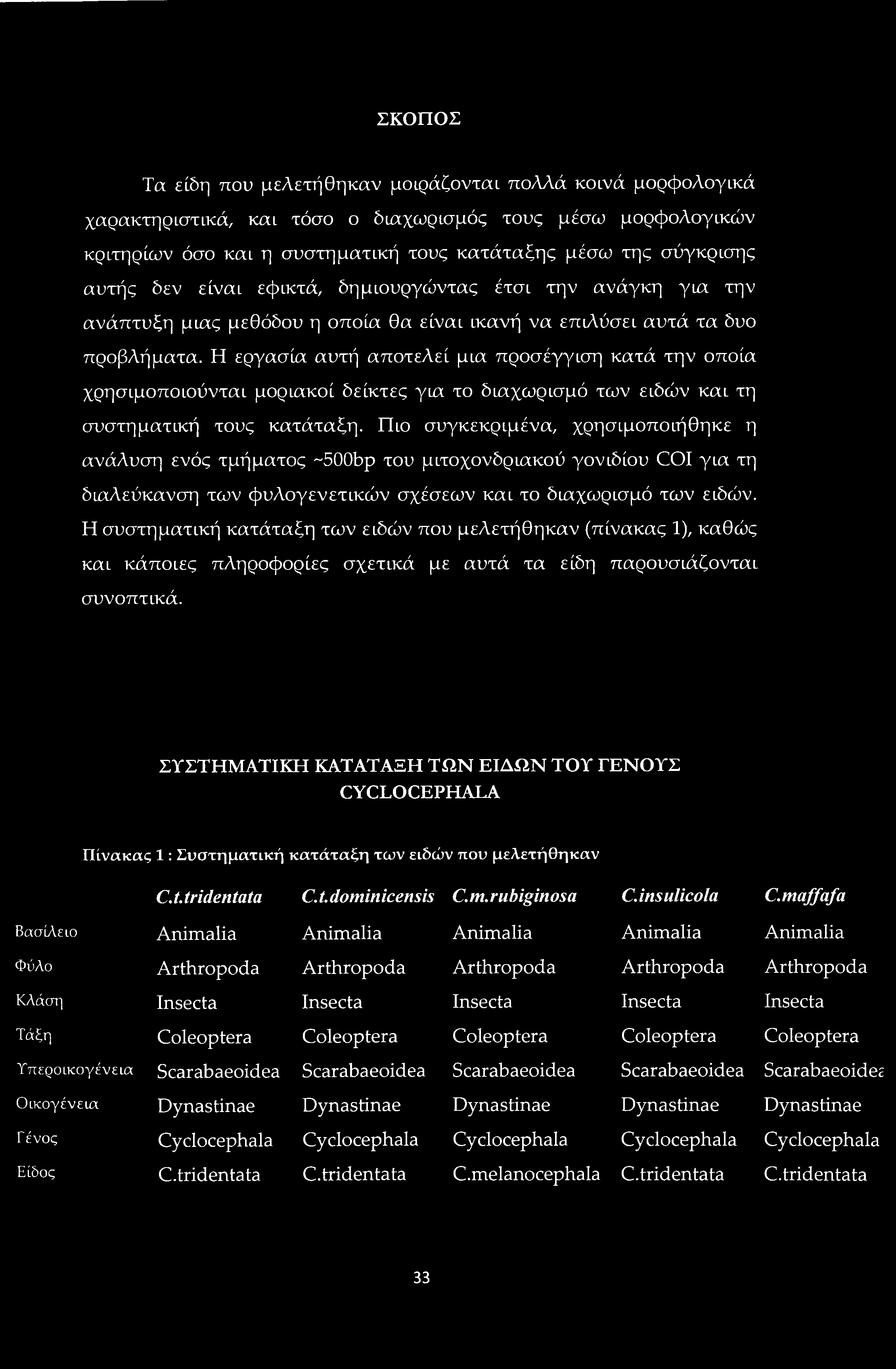 ΣΚΟΠΟΣ Τα είδη που μελετήθηκαν μοιράζονται πολλά κοινά μορφολογικά χαρακτηριστικά, και τόσο ο διαχωρισμός τους μέσω μορφολογικών κριτηρίων όσο και η συστηματική τους κατάταξης μέσω της σύγκρισης