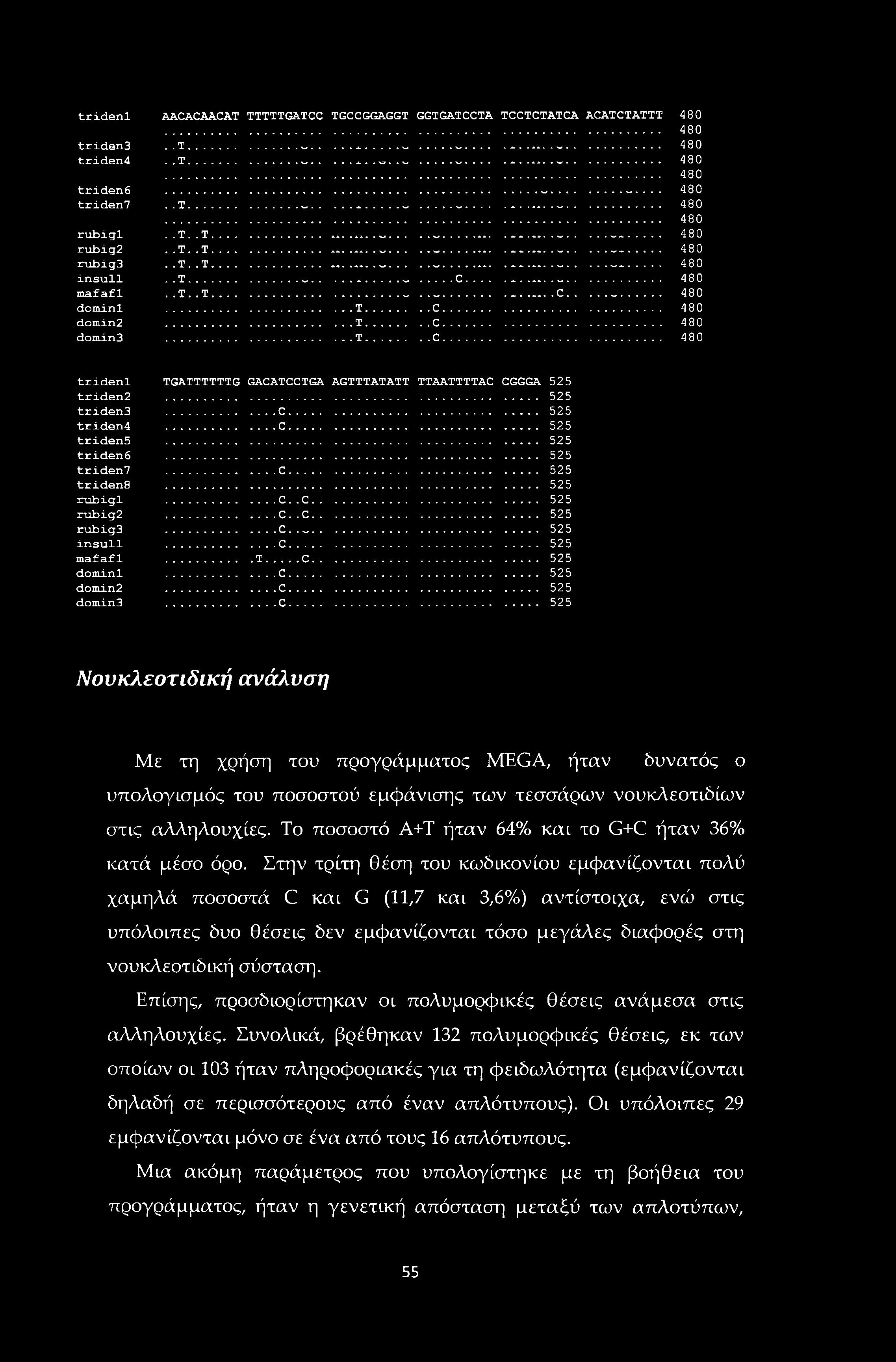 trideni AACACAACAT TTTTTGAXCC TGCCGGAGGT GGTGATCCTA TCCTCTATCA ACATCTATTT 480 480 triden3..t... 480 triden4..t... 480 480 triden6 480 triden7..t... 480 480 riibigl..t..t 480 rubig2..t..t... 480 rubig3.