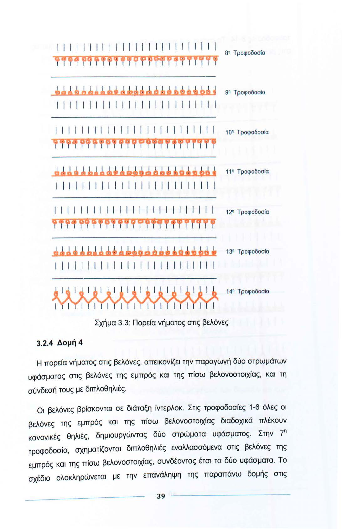 1 1 1 1 1 1 1 1 1 1 1 1 1 1 1 1 1 1 1 1 1 1 1 1 1 8 Τροφ ο δοσία 9 Τροφοδοσία 1 1 1 1 1 1 1 1 1 1 1 1 1 1 1 1 1 1 11 1 1 1 1 1 1 1 1 1 1 1 1 1 1 1 1 1 11 1 1 1 1 1 1 1 1 1 1 1 1 Ο Τροφοδο σ ία 11